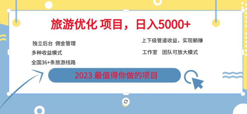 【副业项目6884期】旅游项目最新模式，独立后台+全国35+线路，日入5000+【揭秘】缩略图